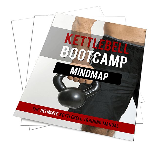 Kettlebell Bootcamp